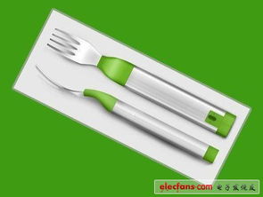 引領健康未來 CES最具創新的10款電子保健設備