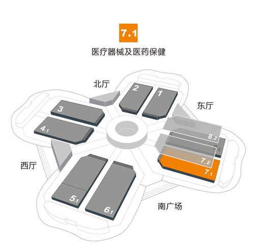 首屆進(jìn)博會(huì)亮點(diǎn)聚焦 醫(yī)療器械及醫(yī)藥保健展區(qū)，守護(hù)健康未來(lái)